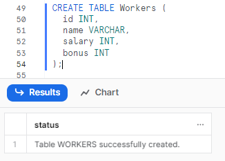 Creating Workers table  - Snowflake COALESCE