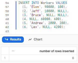 Creating Workers table and inserting dummy data - Snowflake COALESCE