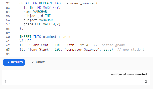 Creating a table called students_source and inserting some dummy data into it - Snowflake MERGE statement