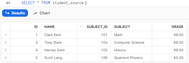 Selecting al from student_source - Snowflake MERGE statement