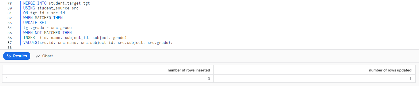 MERGEing using Snowflake MERGE statement