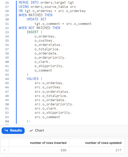 Merging the records from the source table to the target table using the Snowflake MERGE statement