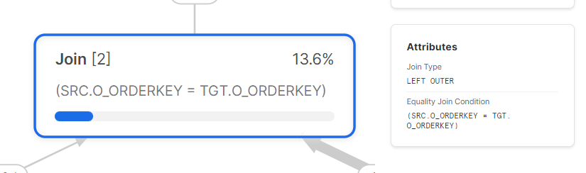 Examining Query Plan and Query Profile - Snowflake MERGE