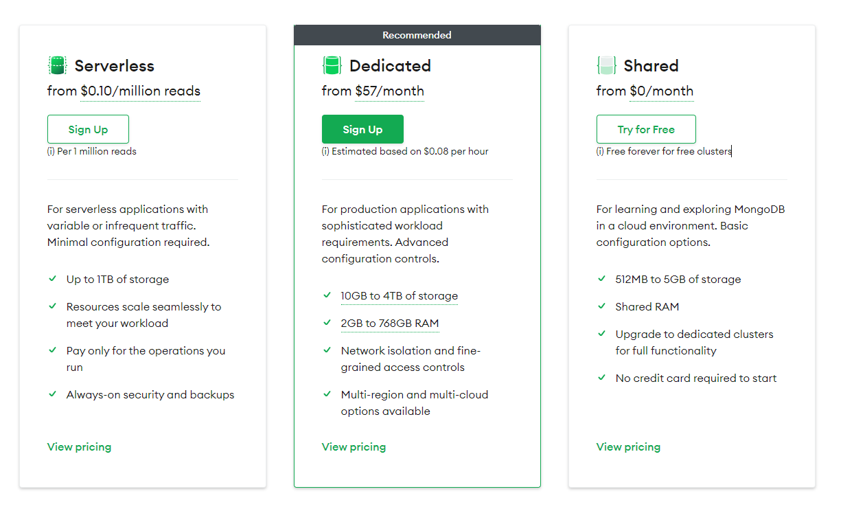 MongoDB Atlas Pricing Model - Snowflake vs MongoDB