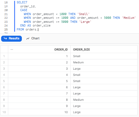 Using Snowflake CASE to categorize orders into size buckets