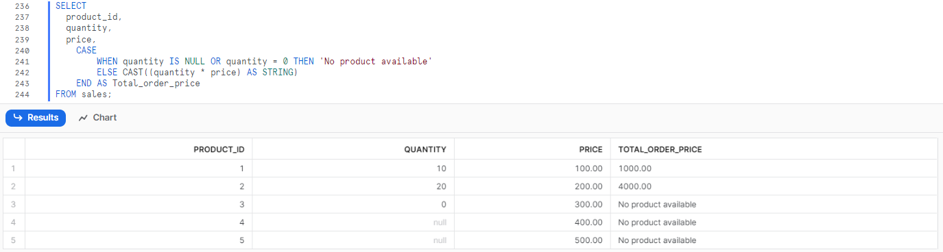 Handling null values and errors within Snowflake CASE Statement