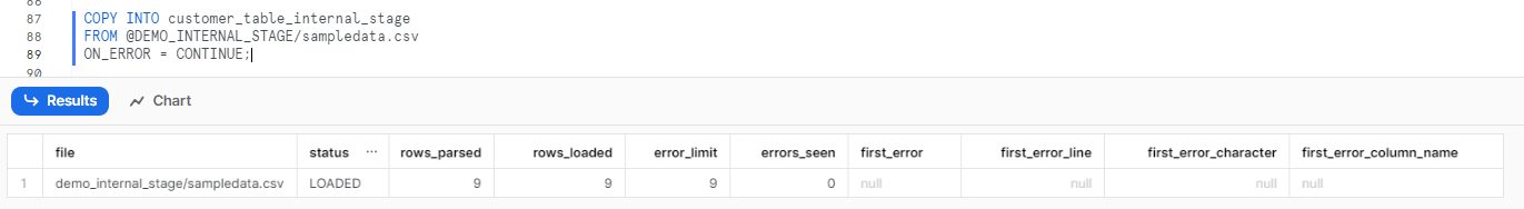 Using Snowflake Copy Into Command to Load Data - Snowflake COPY INTO