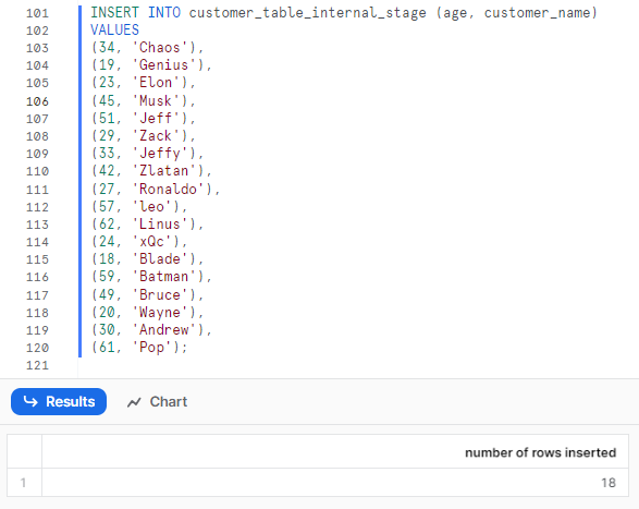 Inserting additional dummy data into customer_table_internal_stage table - Snowflake COPY INTO