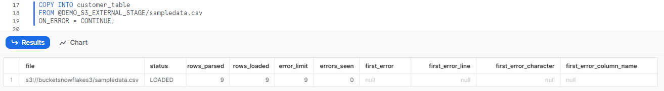 Using Snowflake Copy Into Command to Load Data - Snowflake COPY INTO