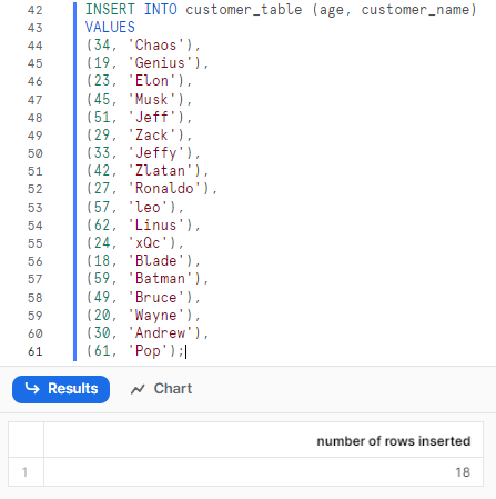 Inserting additional dummy data into customer_table table - Snowflake COPY INTO