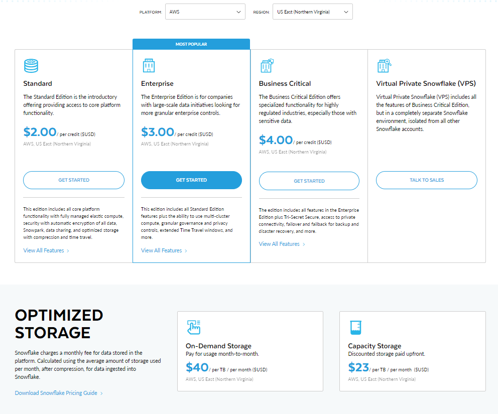 Snowflake Pricing Breakdown - Teradata vs Snowflake