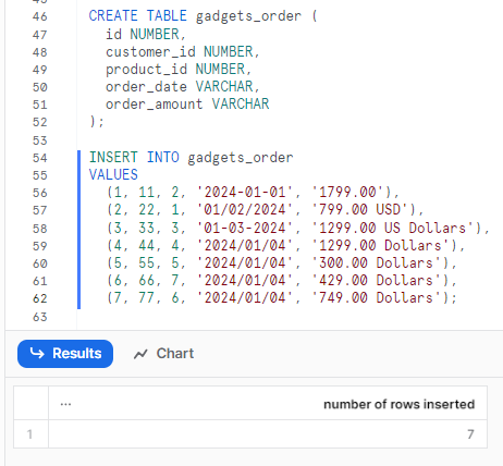 Creating gadgets_order table and inserting some dummy data into it - Snowflake REPLACE