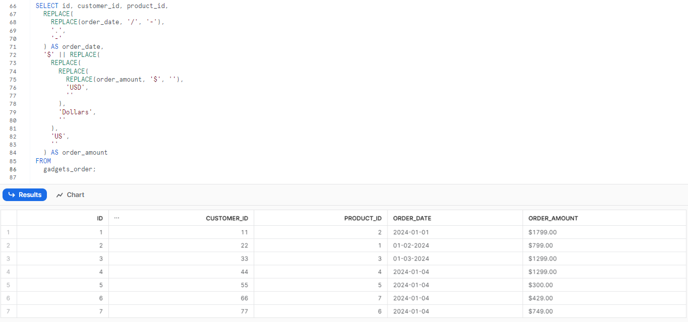 Standardizing Data and Price Formats with Snowflake REPLACE