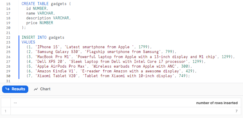 Creating gadgets table and inserting some dummy data into it - Snowflake REPLACE