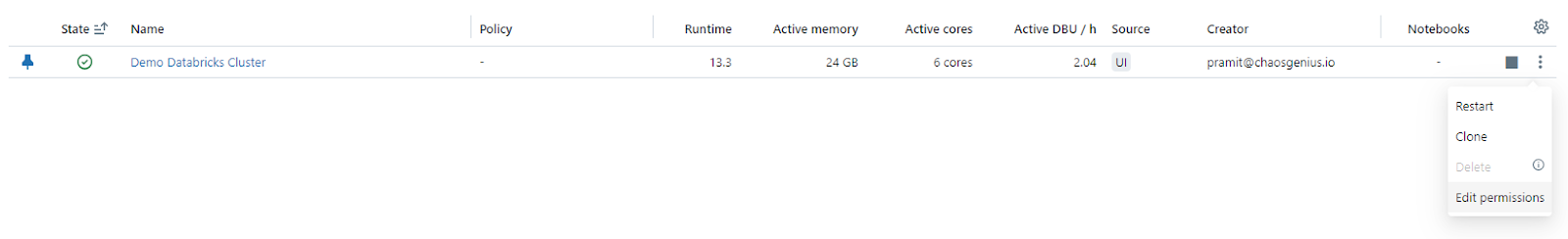 Managing Databricks Clusters Access Control