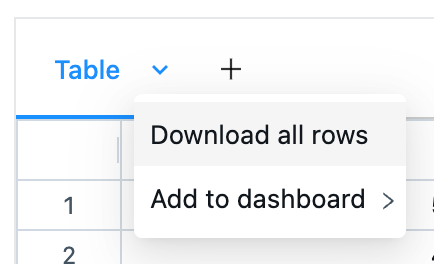 Downloading Databricks Notebook Results