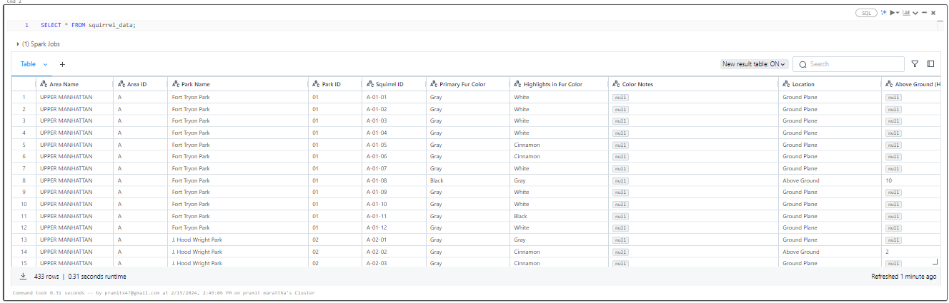 Selecting all the data - Databricks widgets