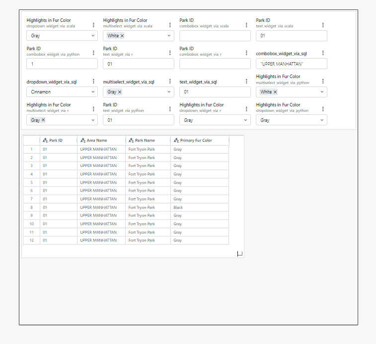 Using Databricks Widgets as Filters for the Dashboard