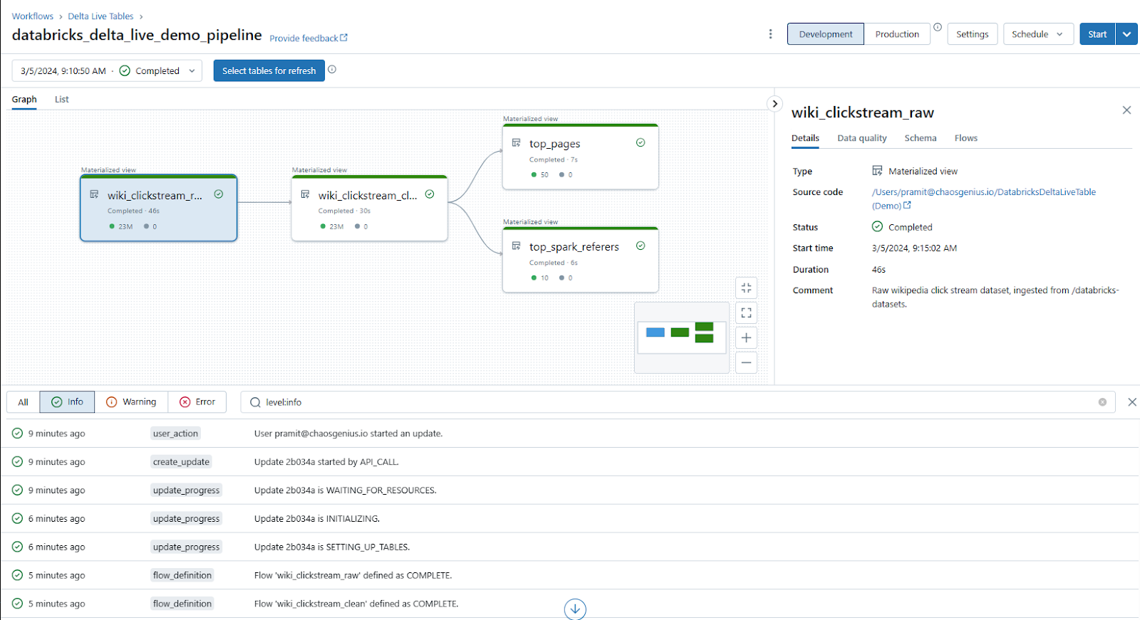 Databricks Delta Live Table Graph Interface