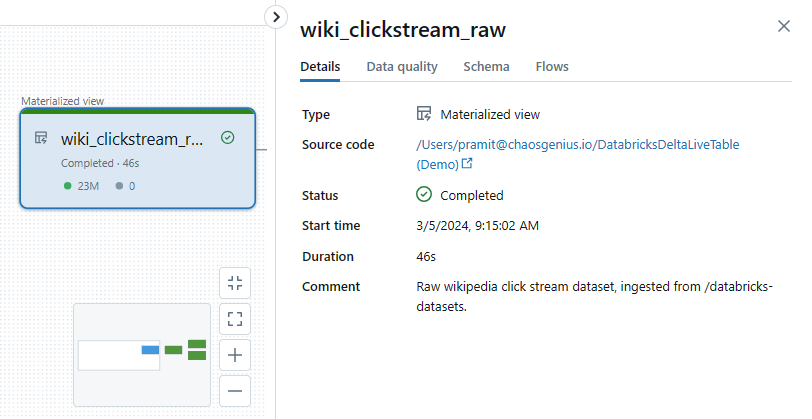 Databricks Delta Live Table Bronze Dataset Graph Interface