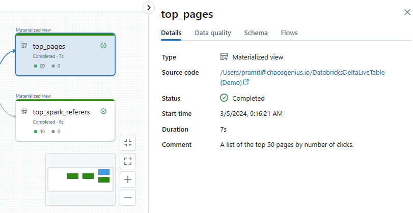 Databricks Delta Live Table Gold Dataset Graph Interface