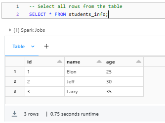 Select all rows from student_info Databricks Delta table
