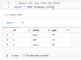 Delta Tables 101: A Comprehensive Overview (2024)