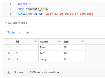 Using the Time Travel Option in Databricks Delta Table