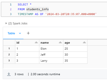 Delta Tables 101: A Comprehensive Overview (2024)