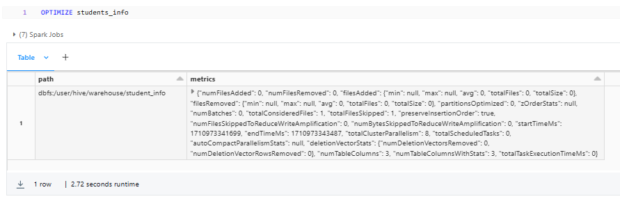 Optimizing Databricks Delta Table