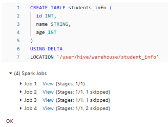 Delta Tables 101: A Comprehensive Overview (2024)