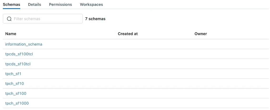 Navigating foreign catalog - Databricks Lakehouse Federation