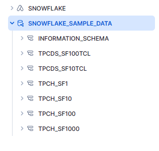 Lakehouse Federation 101: Understand Databricks Query Federation Platform (2024)