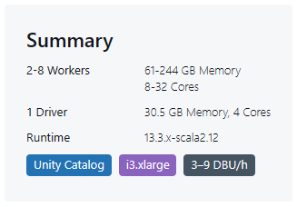 Databricks Non-Photon enabled DBU usage