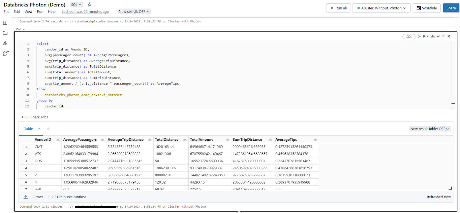 Attaching the Non-Photon enabled cluster and executing the query