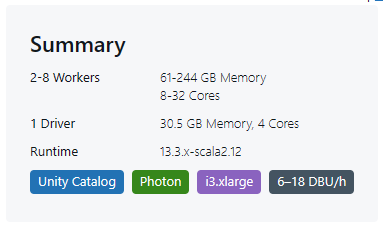 Databricks Photon enabled DBU usage