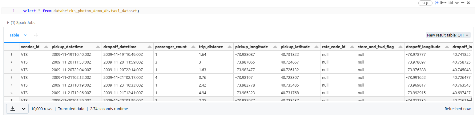 Selecting all the data from the table - Databricks Photon