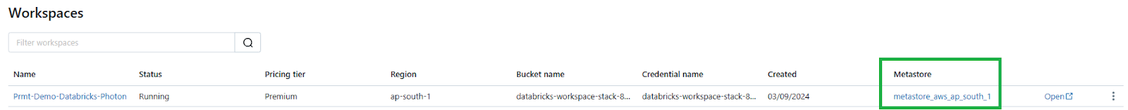 Checking workspace is enabled for Databricks Unity Catalog