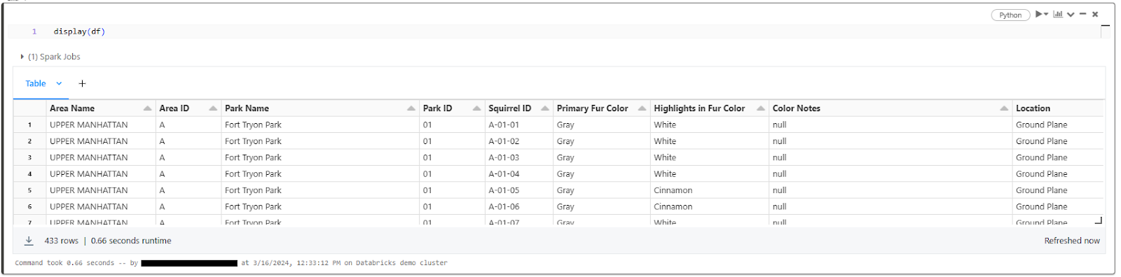 Displaying all records of the table using DataFrame API - Databricks CREATE TABLE