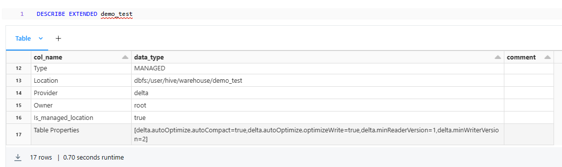 Displaying Table Properties - Databricks CREATE TABLE