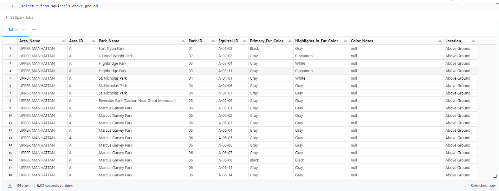 Creating table using Databricks CREATE TABLE USING