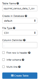 Creating new Databricks table using UI - Databricks CREATE TABLE