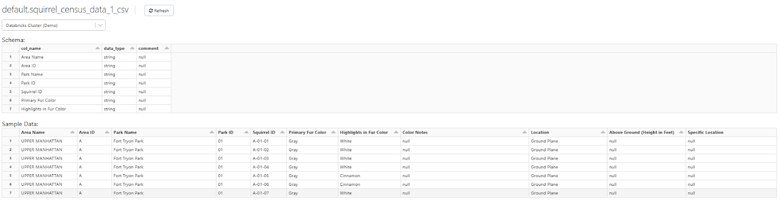 HOW TO: Create Tables in Databricks (2024)