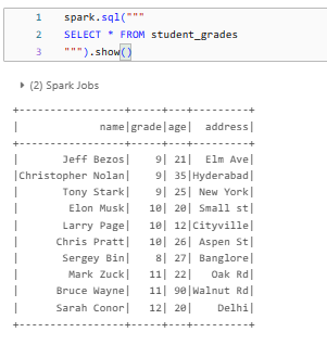 Altering a Delta View Using SQL