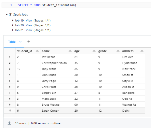 Selecting all record from student_information Delta table - Delta Views