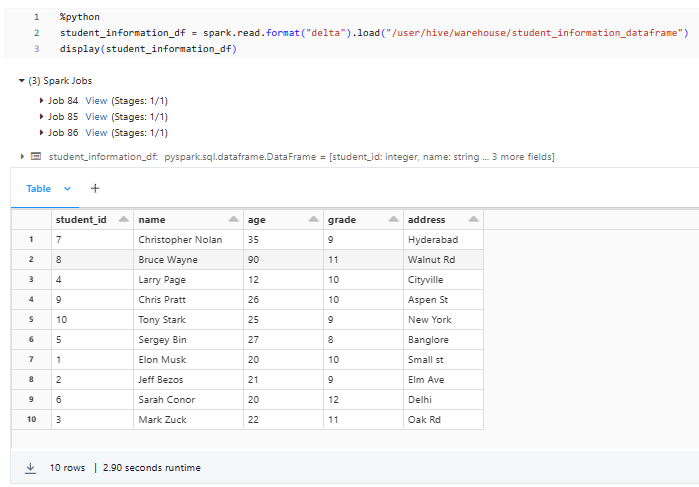 Displaying all record from student_information_df Delta table - Delta Views