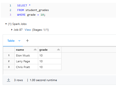 Querying a Delta View Using SQL