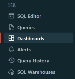 Creating and Managing Databricks Dashboards