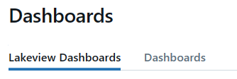 HOW TO: Visualize Data With Databricks Dashboards (2024)