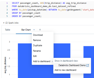 Adding Visualization to Databricks Dashboard